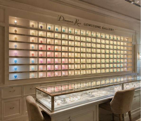 Gemstone Gallery Wall colored gemstones