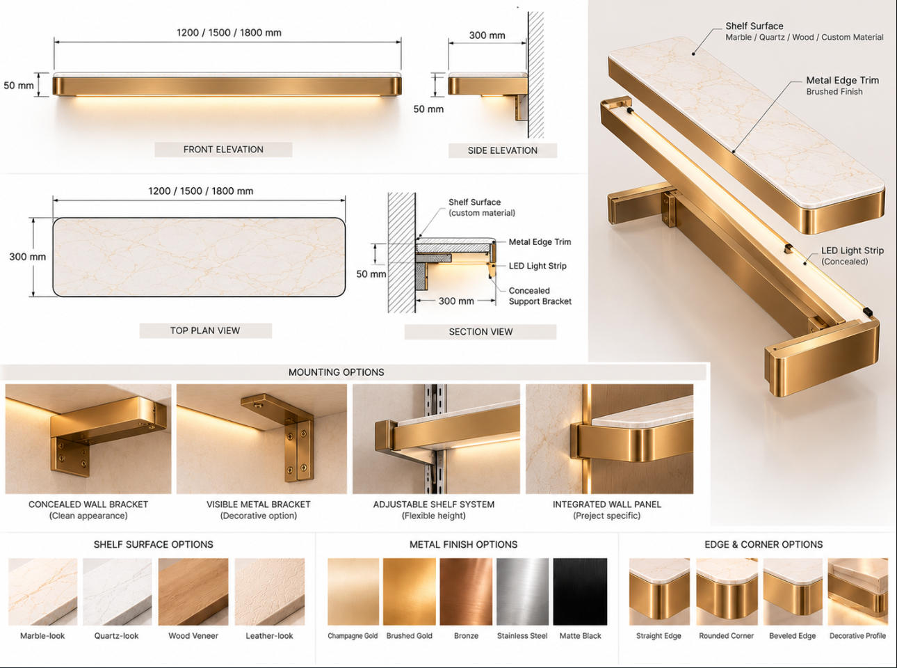Custom handbag display shelf CAD drawing without merchandise showing front elevation, side section, top view, mounting brackets and dimensions